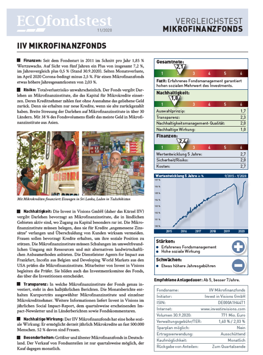 ECOreporter result for Invest in Visions GmbH